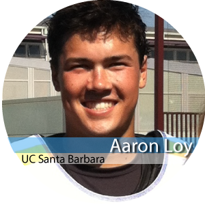AaronLoy.WebsitePicture AaronLoy.WebsitePicture